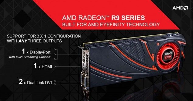 AMD Radeon R9 290X and R9 290 Complete Specs and Slides 