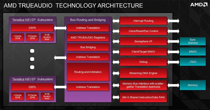 r290x drivers for mac r290x drivers for mac