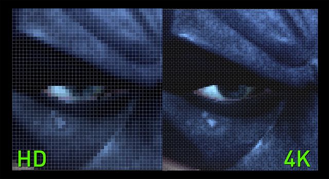 NVIDIA 4K gaming