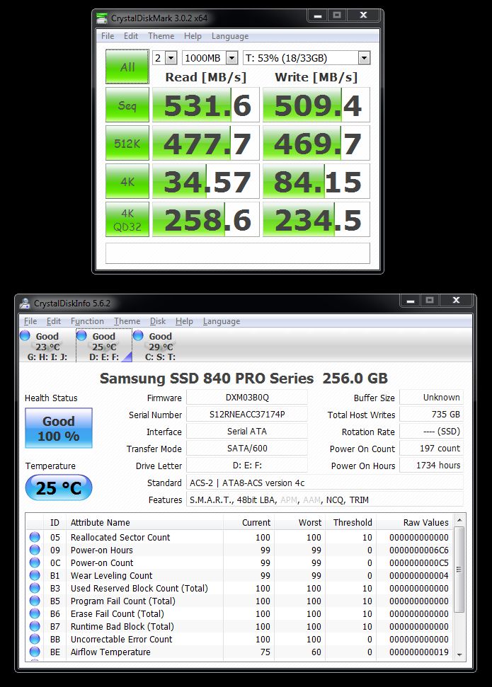SAMSUNG SSD 840 PRO 256GB - CrystalDiskMark test