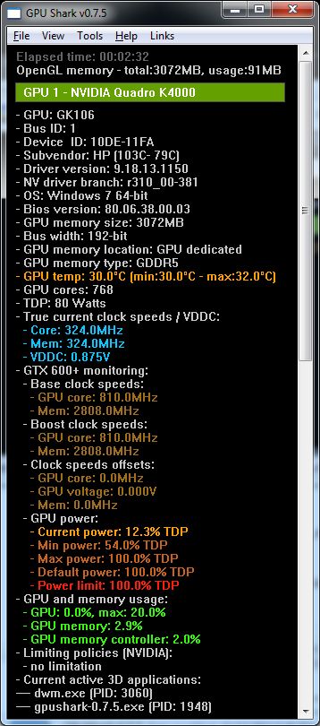 GPU Shark 0.7.5, NVIDIA Quadro K4000