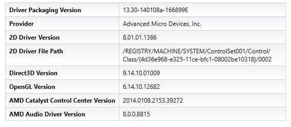AMD Catalyst 13.30-140108a CCC info