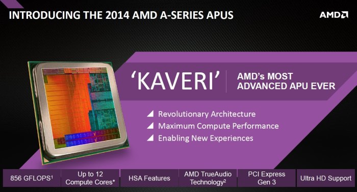 AMD Kaveri APU Architecture