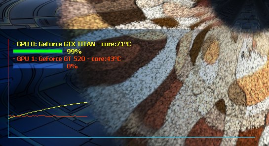 GpuTest 0.7.0, GPU monitoring, temperature graph