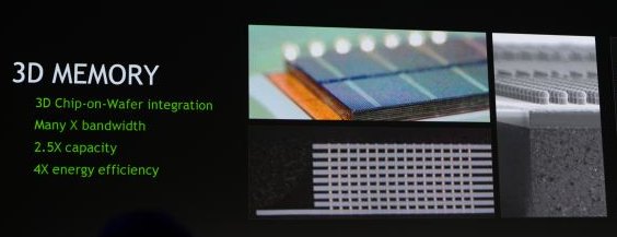 NVIDIA Pascal GPU, 3D memory