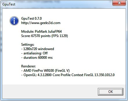 AMD FirePro W9100, GpuTest Julia FP64 score