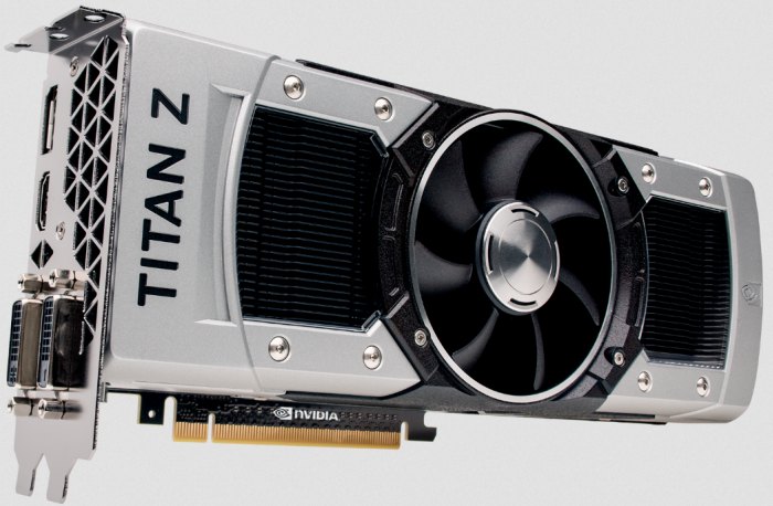 NVIDIA GeForce GTX Titan Z