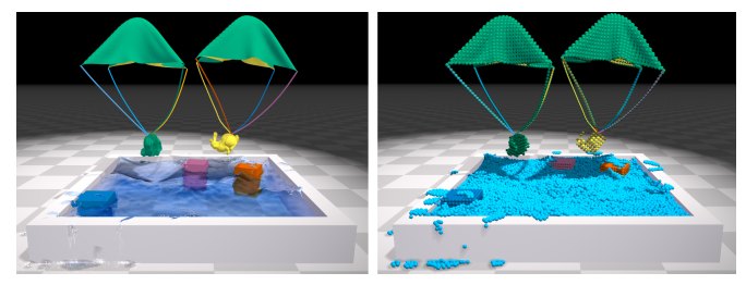 Unified Particle Physics for Real-Time Applications