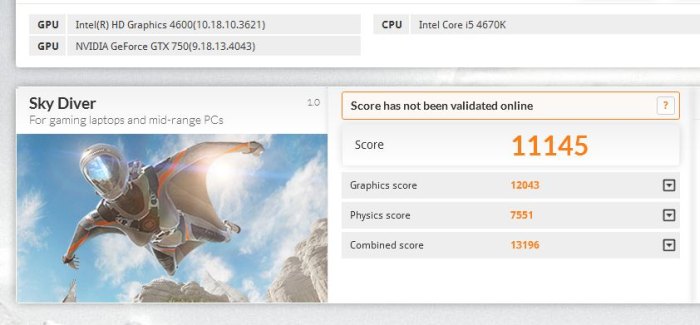 3DMark Sky Diver score, GeForce GTX 750