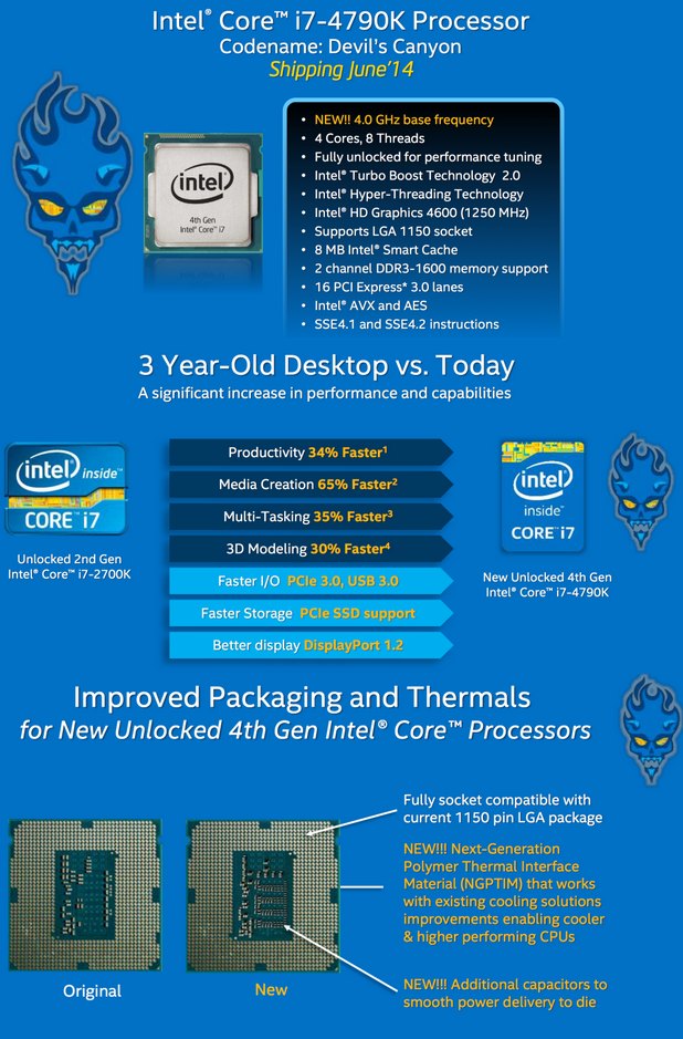 Intel i7-4790K Devil’s Canyon