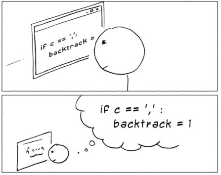 Backtrack