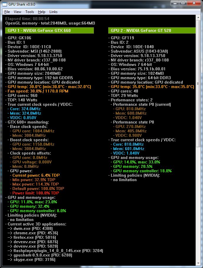 GPU Shark 0.9.0 - Detailed view