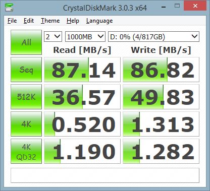 ASUS N550JK Notebook PC Review