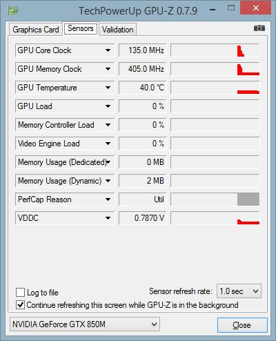 ASUS N550JK Notebook PC Review