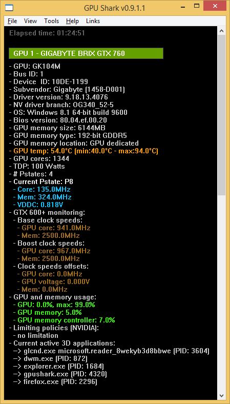 GIGABYTE BRIX GTX 760 Compact Gaming PC Kit