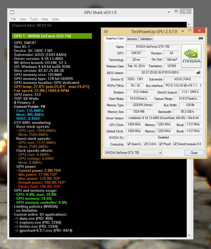 GPU Shark + GPU-Z + GeForce GTX 750 Maxwell