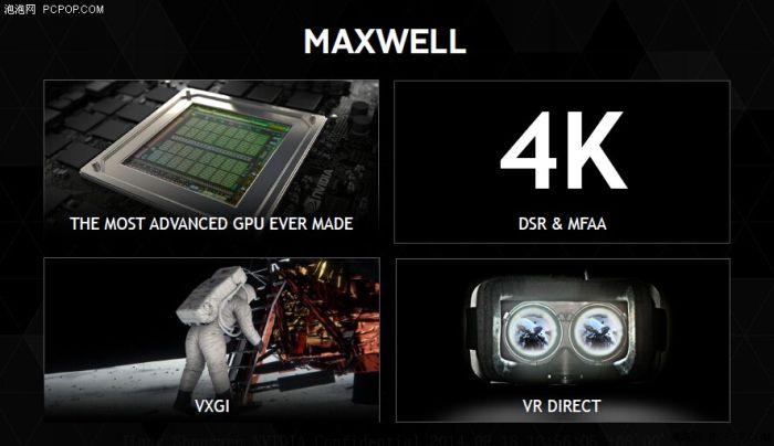 GeForce GTX 980 - MAXWELL slides