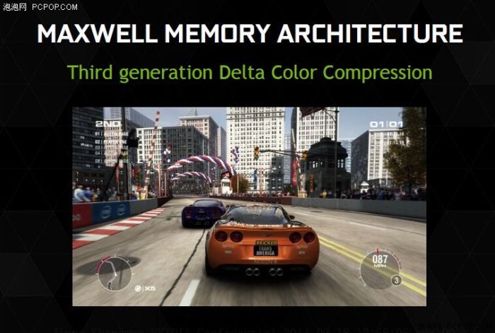 GeForce GTX 980 - MAXWELL slides
