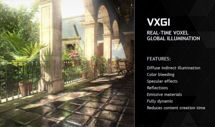GeForce GTX 980 - MAXWELL slides