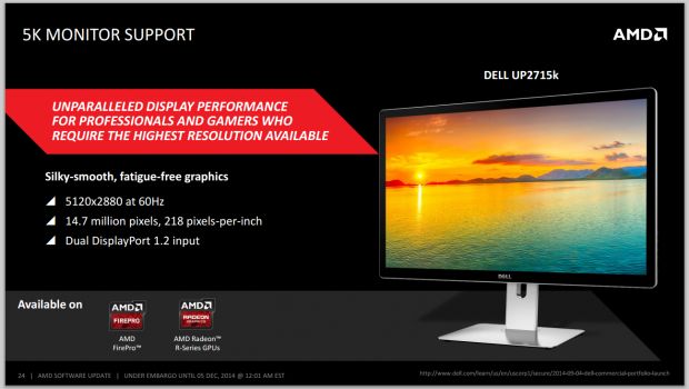 Amd sales catalyst 15.6