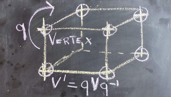 Vertex rotation with quaternion in a GLSL vertex shader