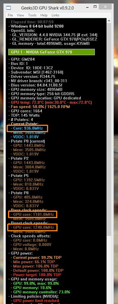 MSI GeForce GTX 970 4GD5T OC - FurMark