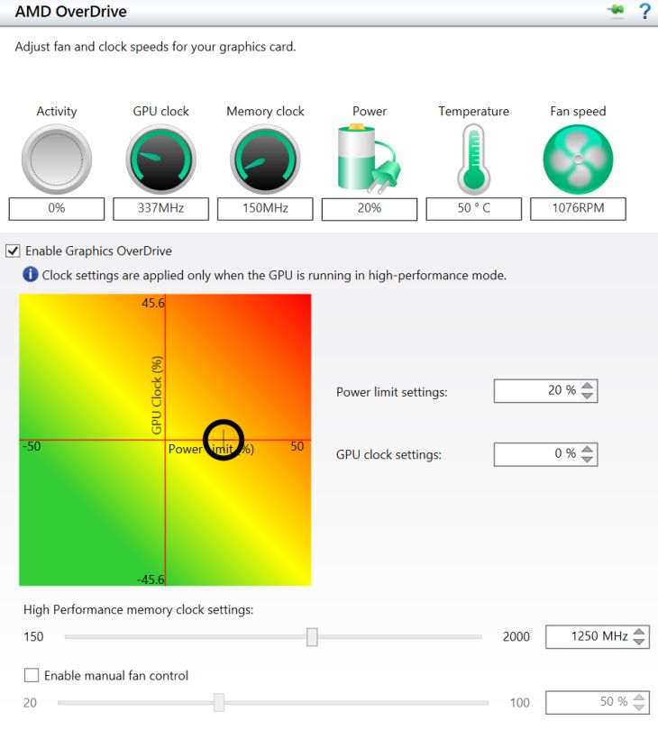 MSI Radeon R9 290X Gaming 4G - PowerTune setting to 20%