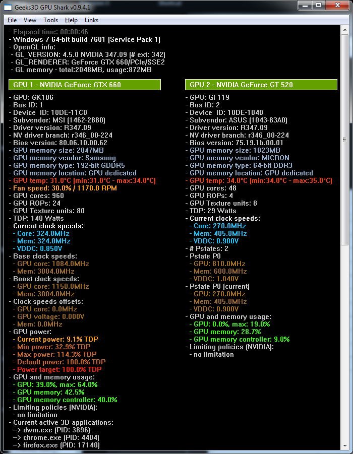 GPU Shark 0.9.4
