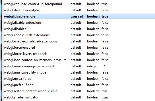 WebGL, webgl.disable-angle in Firefox
