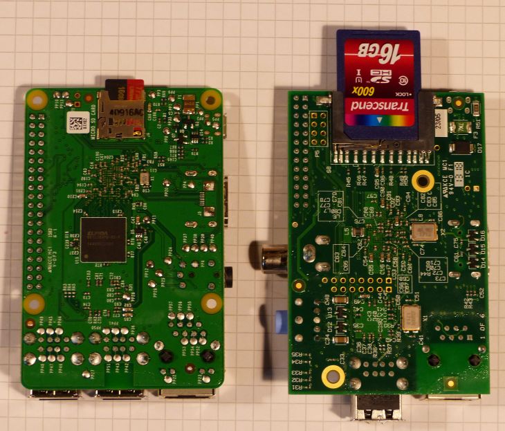 Raspberry Pi 2 Model B