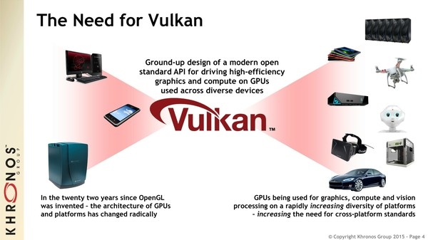 Vulkan - OpenGL next / glNext