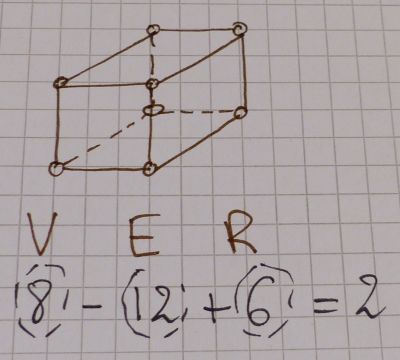 planar graph - Euler formula