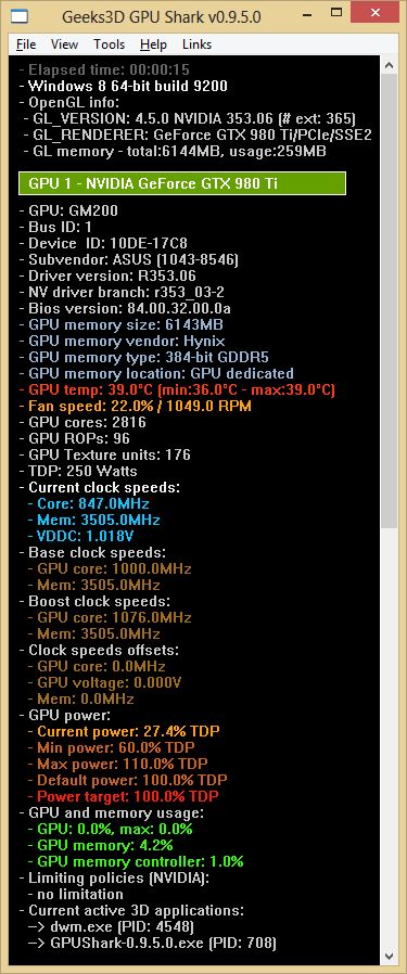 ASUS GTX 980 Ti - GPU Shark