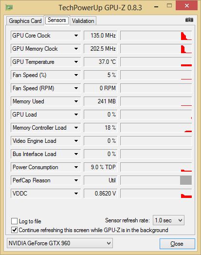 ASUS Strix GTX 960 DirectCU2 OC 4GB - GPU-Z