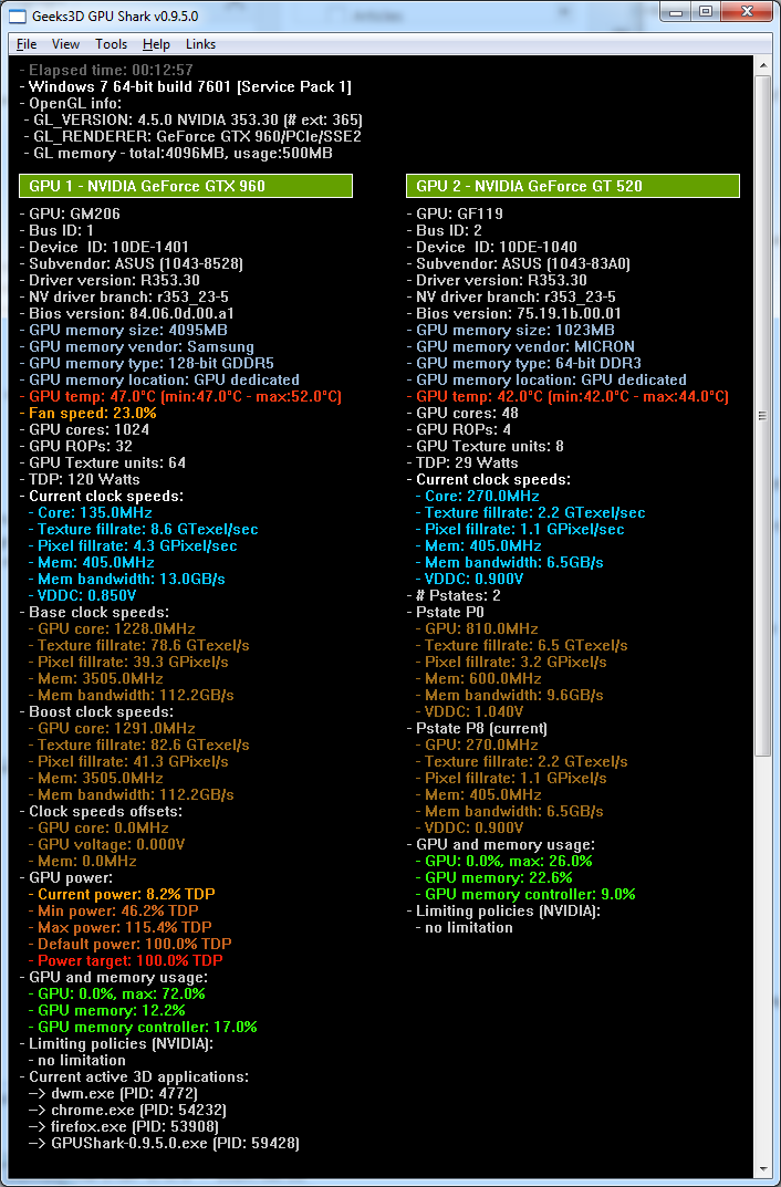 GPU Shark 0.9.5