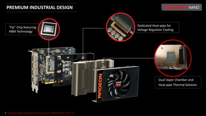 AMD Radeon R9 Nano - Slides