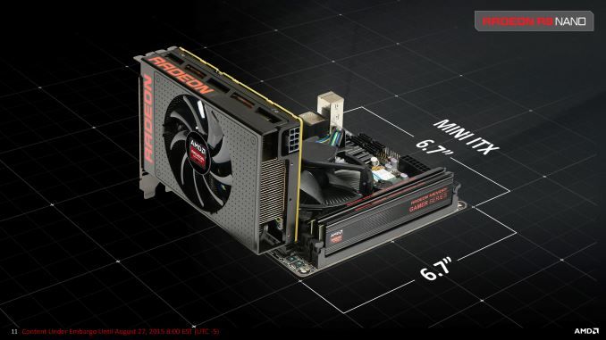 AMD Radeon R9 Nano - Slides