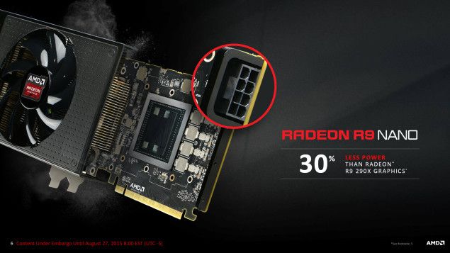 AMD Radeon R9 Nano - Slides