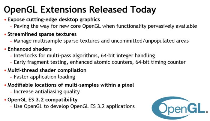 OpenGL 2015 extensions