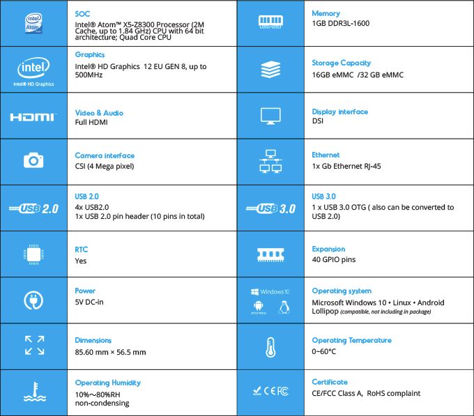 UP board main specifications