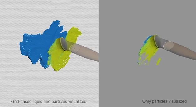 Wetbrush: GPU-based 3D painting simulation at the bristle level