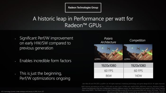 AMD Polaris 16/14 nm GPU Architecture