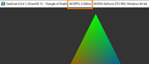 Direct3D 12 triangle rendered on a GTX 960