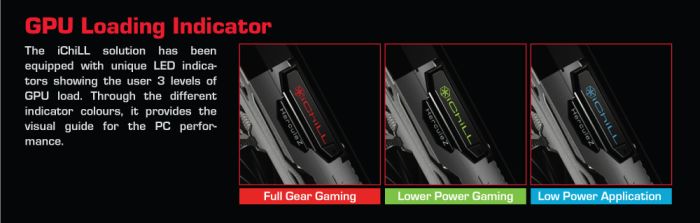 gtx 1080 miditrail gtx 1080 miditrail