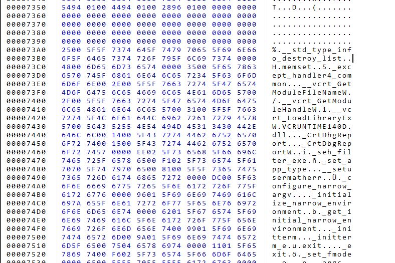 Visual Studio 2015 Update 2 - telemetry call removed from binary
