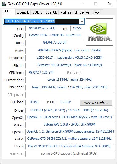 ASUS ROG G752VY Gaming Laptop