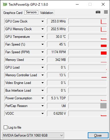 Erhvervelse Recite dug EVGA GeForce GTX 1060 Superclocked 6GB GDDR5 Review | Geeks3D