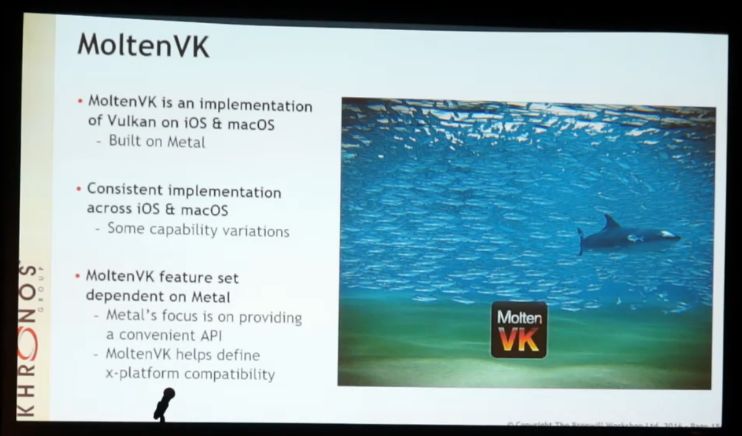 Vulkan on Mac OS: Molten VK