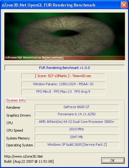 ASUS NVIDIA GeForce 8600 GT - Fur Benchmark Benchmark